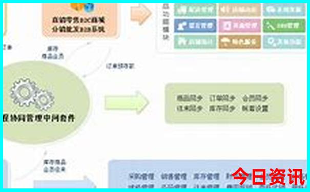 长沙旅游自由行攻略